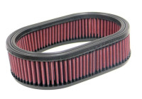 Filtro de repuesto K&N H/D 1000/1200cc 1975-1978 (HD-2075)