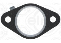 Pakking, uitlaatbocht