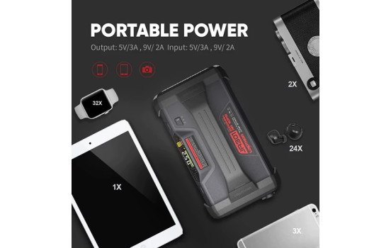 Démarreur au lithium Lokithor JA301 2000A avec compresseur 10 bars, Image 6