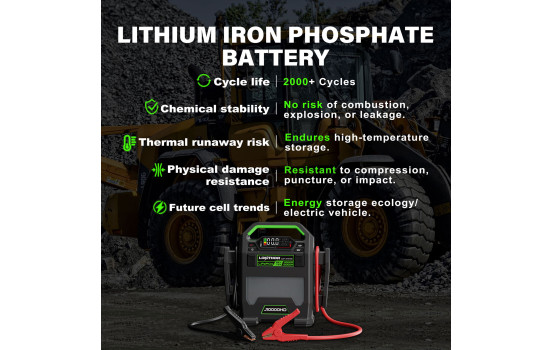 Démarreur Lokithor J10000HD 12 V/24 V 10 000 A, Image 16