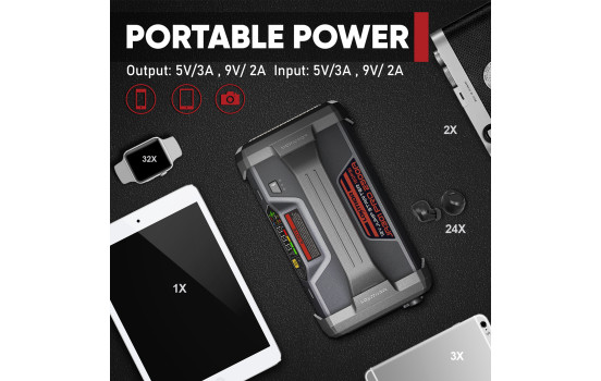 Démarreur Lokithor JA301 PRO + compresseur d'air 12 V 2 500 A, Image 6