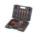 Electro Set Mesure et Pinces