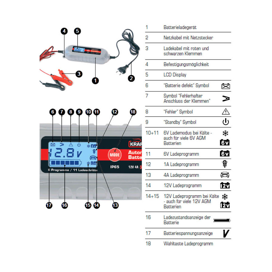 Chargeur d'entretien Krafpaket 12V/6V 0.8A/3.8A