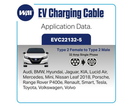 Câble de charge EV voiture électrique Type 2 à Type 2 16A, Image 4