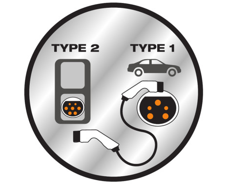 Câble de charge Osram pour voiture électrique 5PIN Type2 à Type1 16A 1ph (5M), Image 6
