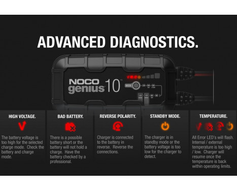 Chargeur de batterie Noco Genius 10 10A, Image 11