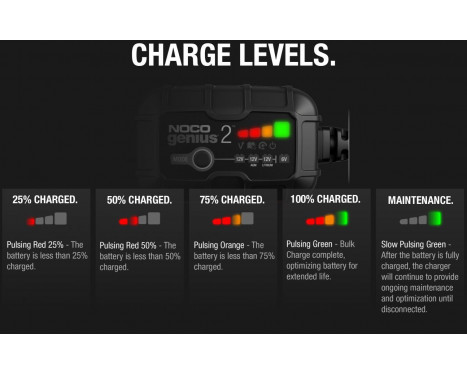 Chargeur de batterie Noco Genius 2 2A, Image 7