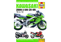 KawasakiZX-6R Ninja Fours (95 - 02)