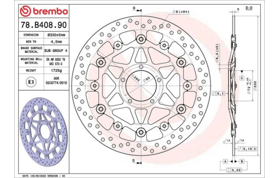 Disco de freno, Imagen 2