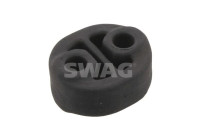 gummilager avgaser