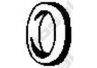 Gummilist, avgassystem