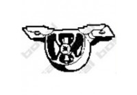 Gummilist, avgassystem