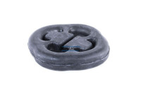 Gummilist, avgassystem