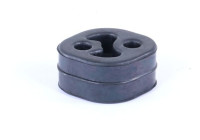 Gummilist, avgassystem