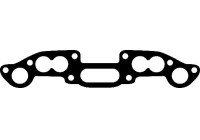 LED KOL ADM/ECH RENAU R10-12