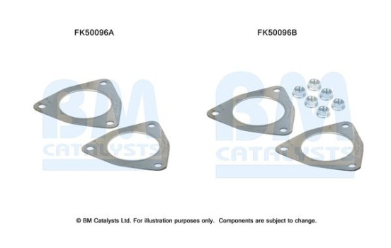 Monteringssats, avgasrör