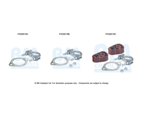 Monteringssats, avgasrör