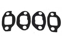 Packning, avgasböj