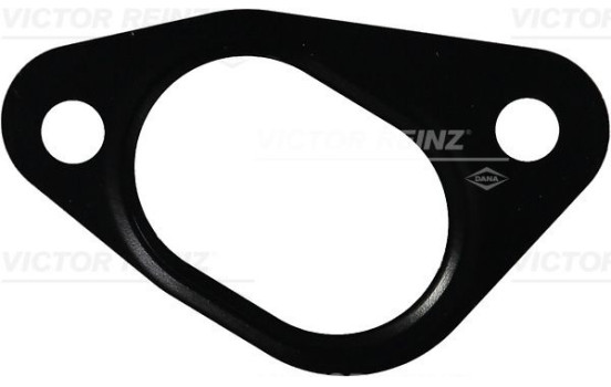 Packning, avgasgrenrör