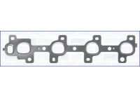 Packning, avgasgrenrör