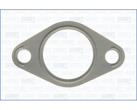 Packning, avgasgrenrör