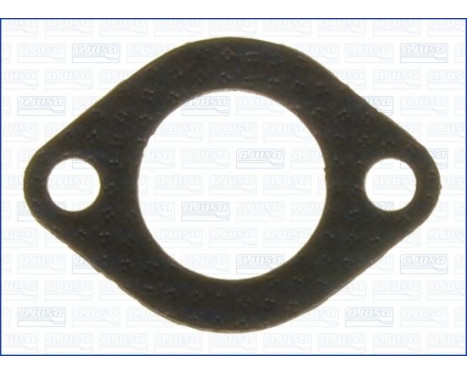 Packning, avgasgrenrör