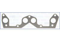 Packning, avgasgrenrör