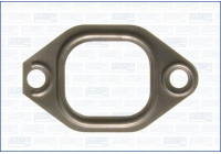 Packning, avgasgrenrör