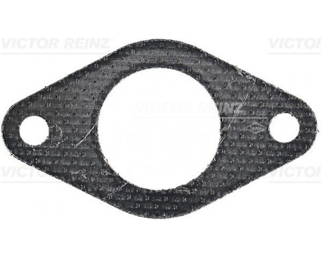 Packning, avgasgrenrör