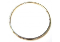 Packning, avgasgrenrör