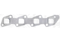 Packning, avgasgrenrör