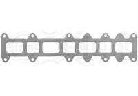 Packning, avgasgrenrör