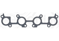 Packning, avgasgrenrör