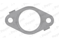 Packning, avgasgrenrör