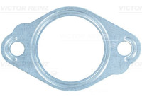 Packning, avgasgrenrör