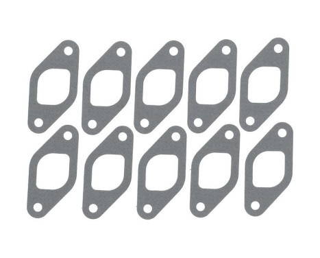 Packning, avgasgrenrör