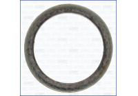 Packning, avgasrör