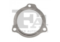 Packning, avgasrör
