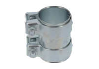 Röranslutning, avgassystem