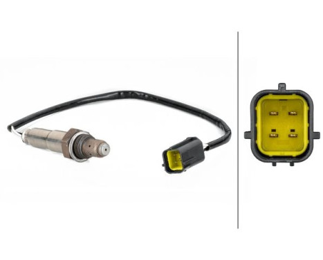 Lambdasond