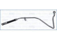 Oljeledning, överturbo