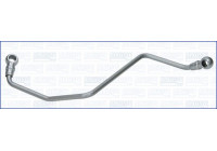 Oljeledning, överturbo