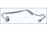 Oljeledning, överturbo