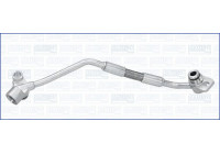 Oljeledning, överturbo