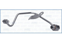 Oljeledning, överturbo