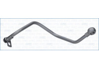 Oljeledning, överturbo