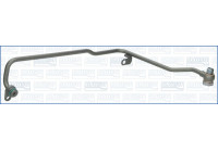 Oljeledning, överturbo