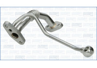 Oljeledning, turboaggregat