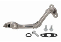 Oljeledning, turboaggregat