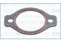 Packning, turboaggregat